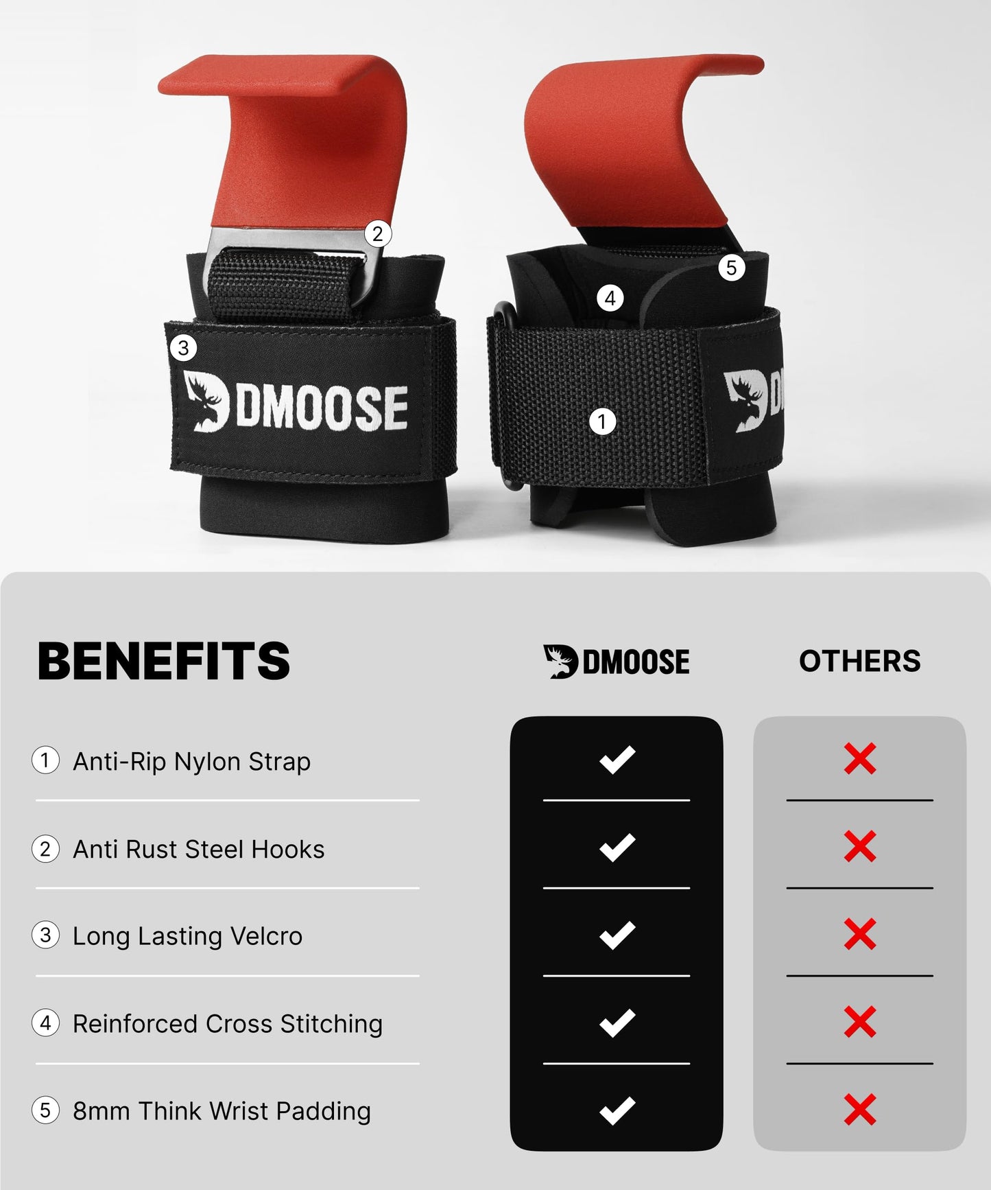 DMoose Fitness Weight Lifting Hooks (Pair) for Deadlifts, Pull Ups, Rows & Shrugs - Anti-Rip Nylon Strap Hand Grips with Thick Wrist Padding - Heavy Duty Wrist Straps for Weightlifting & Gym Workouts
