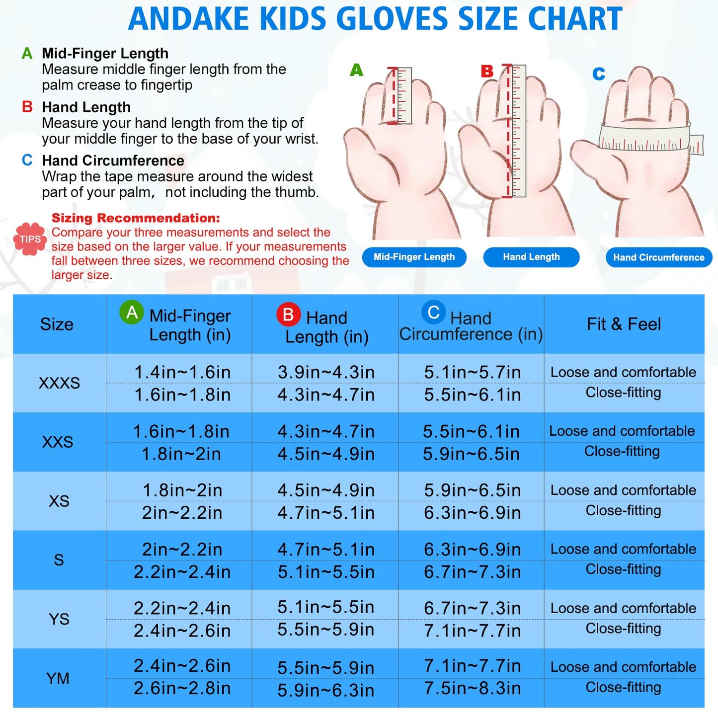 Andake Kids Gloves Winter Snow Waterproof Mittens for Girls Boys Children (Black, XXS (Fits 3-6Y))